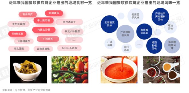 报告2025：“风向标”产品引领行业变革